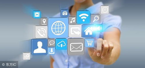 計算機技術驅動下的電子商務模式多維度框架構建