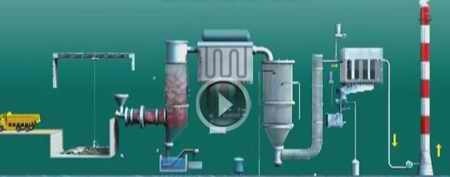 上海安利動畫系列產品 世界工廠網全球企業庫中的漫畫設計新星