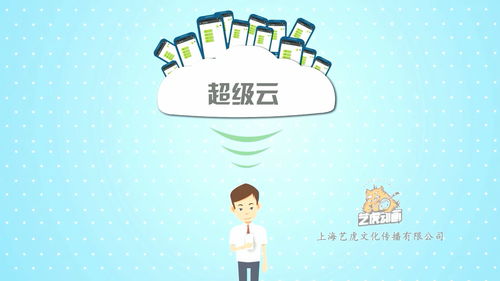 如何制作一部專業的MG動畫宣傳片 從概念到成片的完整流程